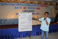 การประชุมประชาคมการจัดทำแผนพัฒนาสามปี (พ.ศ.2556-2558)