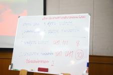 สภาเทศบาลนครแม่สอด ประชุมสภาสมัยวิสามัญ สมัยที่ 2 ครั้งที่ 3 ประจำปี พ.ศ. 2562