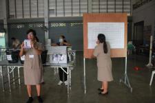 ทน.แม่สอด นับผลการเลือกตั้งสมาชิกสภาเทศบาลและนายกเทศมนตรีนครแม่สอด (อย่างไม่เป็นทางการ)