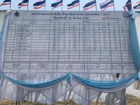 ทน.แม่สอด นับผลการเลือกตั้งสมาชิกสภาเทศบาลและนายกเทศมนตรีนครแม่สอด (อย่างไม่เป็นทางการ)