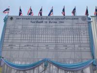 ทน.แม่สอด นับผลการเลือกตั้งสมาชิกสภาเทศบาลและนายกเทศมนตรีนครแม่สอด (อย่างไม่เป็นทางการ)