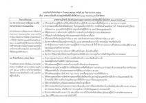 คำสั่งจังหวัดตาก ที่ 3710/ 2564 เรื่อง มาตรการป้องกัน ควบคุมโรคติดเชื้อไวรัสโคโรนา 2019 (covid–19) จังหวัดตาก