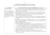 คำสั่งจังหวัดตาก ที่ 3710/ 2564 เรื่อง มาตรการป้องกัน ควบคุมโรคติดเชื้อไวรัสโคโรนา 2019 (covid–19) จังหวัดตาก