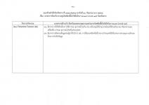 คำสั่งจังหวัดตาก ที่ 3710/ 2564 เรื่อง มาตรการป้องกัน ควบคุมโรคติดเชื้อไวรัสโคโรนา 2019 (covid–19) จังหวัดตาก