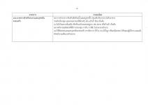 คำสั่งจังหวัดตาก ที่ 3710/ 2564 เรื่อง มาตรการป้องกัน ควบคุมโรคติดเชื้อไวรัสโคโรนา 2019 (covid–19) จังหวัดตาก