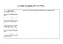คำสั่งจังหวัดตาก ที่ 3710/ 2564 เรื่อง มาตรการป้องกัน ควบคุมโรคติดเชื้อไวรัสโคโรนา 2019 (covid–19) จังหวัดตาก
