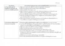 คำสั่งจังหวัดตาก ที่ 4766 / 2564 เรื่อง มาตรการป้องกันควบคุมโรคติดเชื้อไวรัสโคโรนา 2019 (covid–19) จังหวัดตาก 