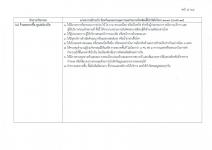 คำสั่งจังหวัดตาก ที่ 4766 / 2564 เรื่อง มาตรการป้องกันควบคุมโรคติดเชื้อไวรัสโคโรนา 2019 (covid–19) จังหวัดตาก 