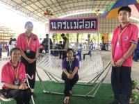 สรุปผลการแข่งขันมหกรรมการจัดการศึกษาท้องถิ่น ระดับประเทศ ครั้งที่ 12 All for Education ลดความเหลื่อมล้ำทางการศึกษา ระหว่างวันที่ 30 กันยายน 2565 ถึงวันที่ 7 ตุลาคม 2565 จังหวัดนครศรีธรรมราช