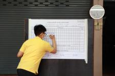 ทน.แม่สอด นับผลการเลือกตั้งสมาชิกสภาเทศบาล เขตเลือกตั้งที่ 4 (แทนตำแหน่งที่ว่าง) อย่างไม่เป็นทางการ 