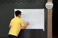 ทน.แม่สอด นับผลการเลือกตั้งสมาชิกสภาเทศบาล เขตเลือกตั้งที่ 4 (แทนตำแหน่งที่ว่าง) อย่างไม่เป็นทางการ 