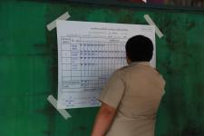 ทน.แม่สอด นับผลการเลือกตั้งสมาชิกสภาเทศบาล เขตเลือกตั้งที่ 4 (แทนตำแหน่งที่ว่าง) อย่างไม่เป็นทางการ 