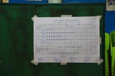 ทน.แม่สอด นับผลการเลือกตั้งสมาชิกสภาเทศบาล เขตเลือกตั้งที่ 4 (แทนตำแหน่งที่ว่าง) อย่างไม่เป็นทางการ 