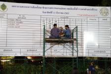 ทน.แม่สอด นับผลการเลือกตั้งสมาชิกสภาเทศบาล เขตเลือกตั้งที่ 4 (แทนตำแหน่งที่ว่าง) อย่างไม่เป็นทางการ 