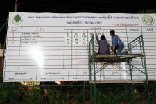 ทน.แม่สอด นับผลการเลือกตั้งสมาชิกสภาเทศบาล เขตเลือกตั้งที่ 4 (แทนตำแหน่งที่ว่าง) อย่างไม่เป็นทางการ 