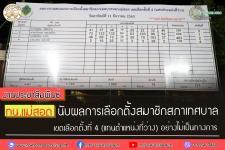 ทน.แม่สอด นับผลการเลือกตั้งสมาชิกสภาเทศบาล เขตเลือกตั้งที่ 4 (แทนตำแหน่งที่ว่าง) อย่างไม่เป็นทางการ 