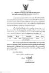 ประกาศเทศบาลนครแม่สอด ลงวันที่ 20 กุมภาพันธ์ 2566 เรื่อง รายชื่อผู้มีสิทธิสอบคัดเลือกพนักงานเทศบาลให้ดำรงตำแหน่งต่างสายงาน จากตำแหน่งสายงานประเภททั่วไปให้ดำรงตำแหน่งสายงานประเภทวิชาการ ตำแหน่ง นักจัดการงานเทศกิจ