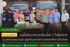 ทน.แม่สอด ลงพื้นที่ตรวจความเรียบร้อยการปฏิบัติงาน 7 วันอันตราย เทศกาลสงกรานต์ ศูนย์อำนวยการความปลอดภัยทางท้องถนนเทศบาลนครแม่สอด