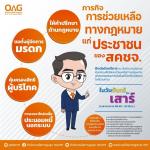 ขอเชิญเข้ารับบริการปรึกษาปัญหาข้อกฎหมาย กับศูนย์คุ้มครองสิทธิและช่วยเหลือทางกฎหมาย เทศบาลนครแม่สอด