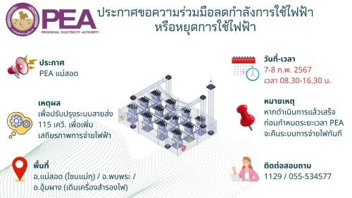 ประชาสัมพันธ์ การไฟฟ้าส่วนภูมิภาคอำเภอแม่สอด ขอความร่วมมือลดกำลังการใช้ไฟฟ้าหรือหยุดการใช้ไฟฟ้า