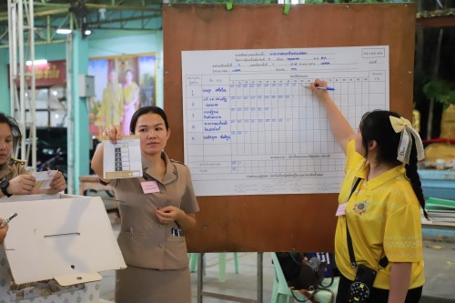 ทน.แม่สอด นับผลการเลือกตั้งสมาชิกสภาเทศบาลและนายกเทศมนตรีนครแม่สอด (อย่างไม่เป็นทางการ)