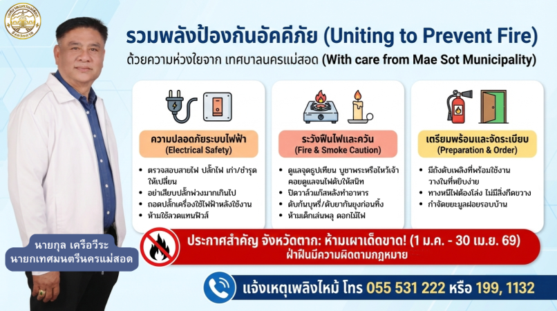 เทศบาลนครแม่สอด ขอประชาสัมพันธ์แนวทางปฏิบัติการป้องกันอัคคีภัย
