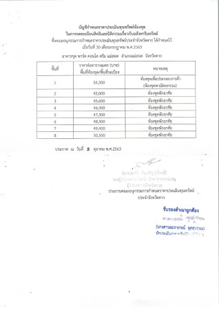 9.พาร์คคอนโดดรีมแม่สอด-2563(2)_0